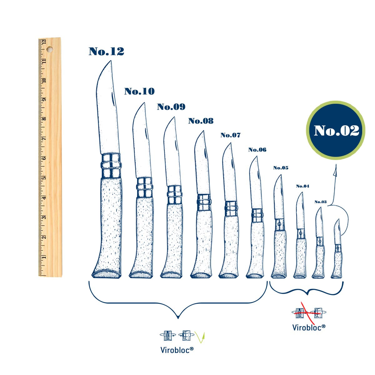 Opinel Mini Pocket Knife No.02