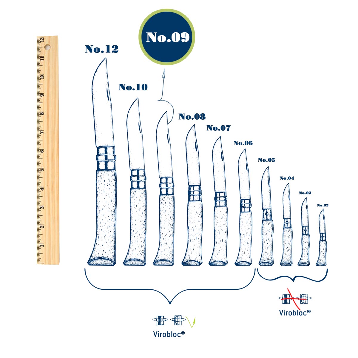 Opinel Folding DIY Knife No.09