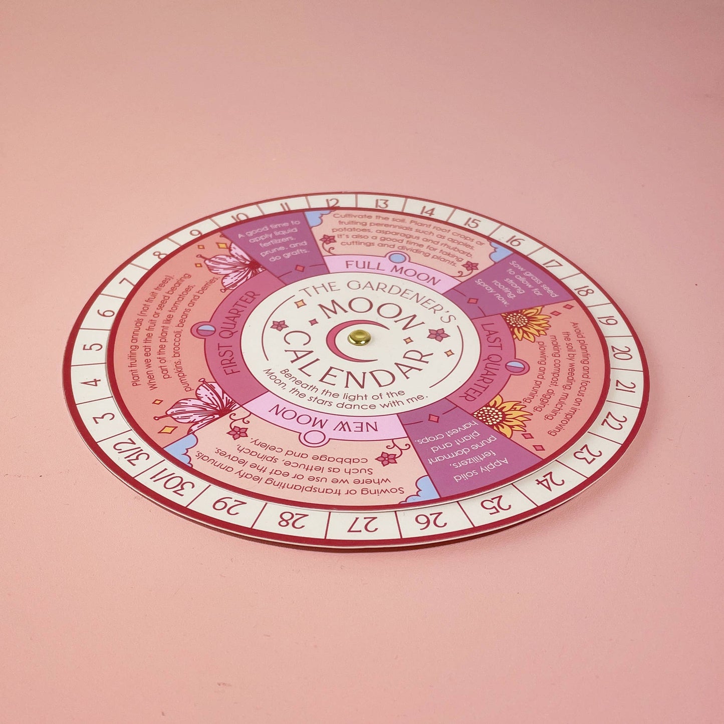 Moon Phase Calendar Spinner Planting Guide