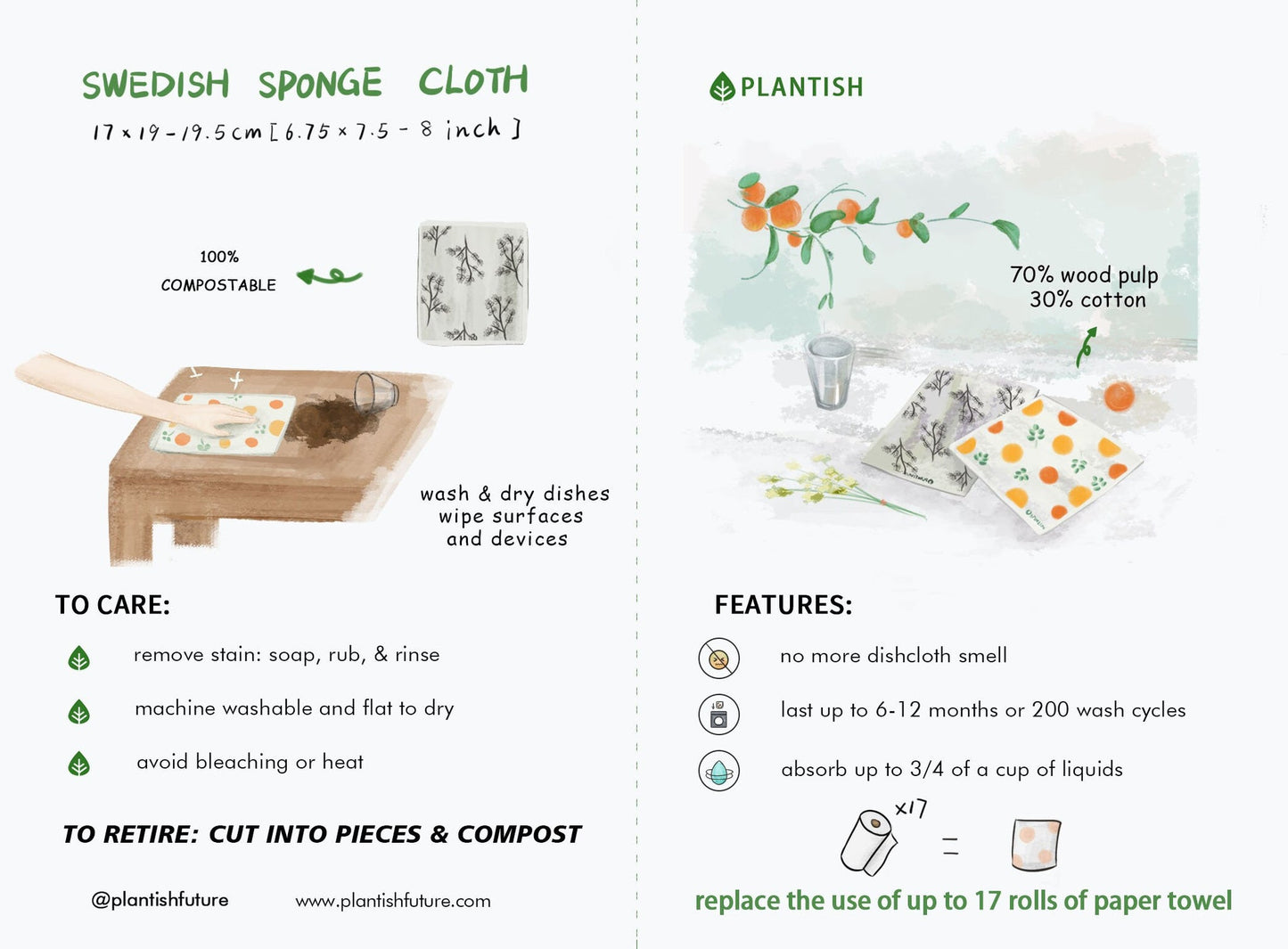 The Egg Swedish Sponge Cloth